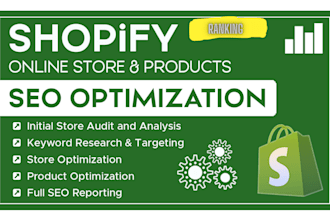 do advance shopify SEO