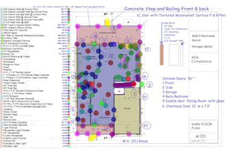do construction estimate, material take off, cost estimation