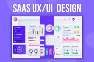 do dashboard design, admin panel ui, and saas ui ux design in figma abobe xd