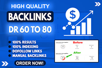 make da DR 60 plus tf 30 high authority seo dofollow backlinks
