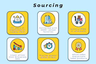 dropship agent, winning product, shopify agent, china,
