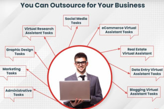 be your administrative or personal virtual assistant