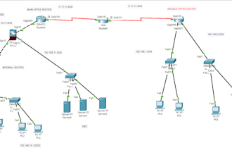 provide you ccna, network security with packet tracer and gns3  project