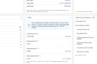 do amazon to ebay dropshipping listings
