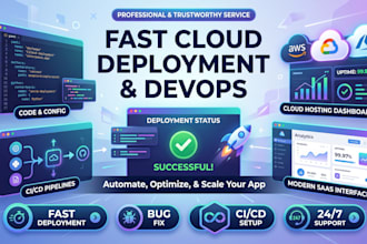 provide ai deployment and devops support for modern web apps