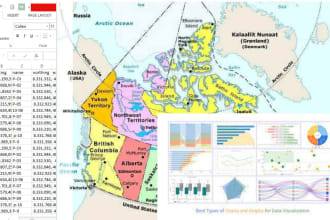 assets you in gis and remote sensing project