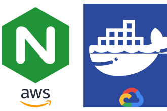 setup and deploy your application with nginx