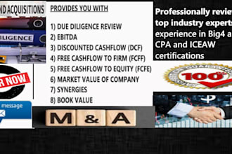 do due diligence review report for mergers acquisition