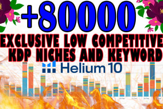 provide you with 80k niches and keywords for KDP that have high scores