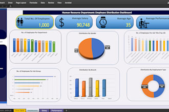 do professional excel chart, graph and dashboard with pivot table