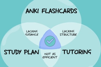 create memorable anki flashcards for your medical study