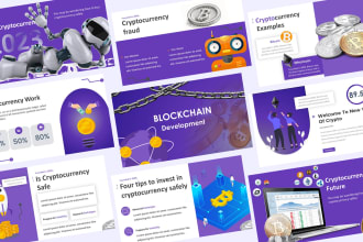design or redesign business powerpoint presentation and pitch deck