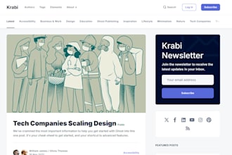 customize ghost cms theme for your blog website