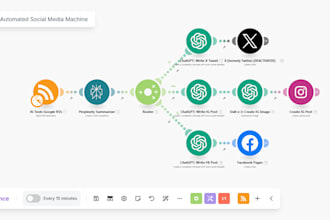 create powerful n8n automation, make automation and ai agents for your business