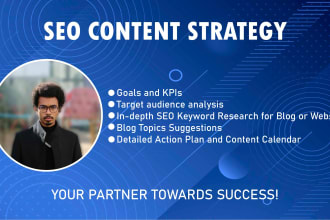 create SEO content strategy for your blog, website and brand