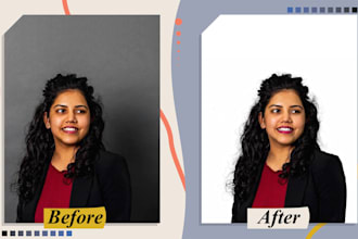 background removal, image masking and resizing services