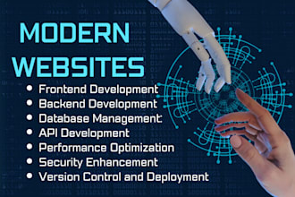 mastering innovative web design for modern websites