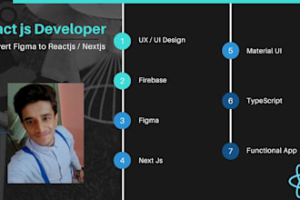 do reactjs nextjs responsive website using material ui