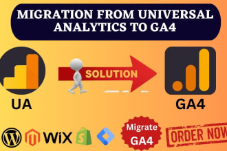 do ga4 migration from ua, ga4 ecommerce tracking, ga4 server side tracking