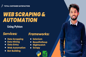 web scraping, automation, data mining and collection from any website