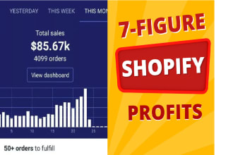 build you a passive income generating dropshipping shopify store