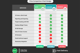 comparison chart, pricing menu, price table, price list design