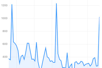 promote your upcoming event in NYC to over 20,000 people