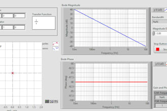 make amazing labview projects