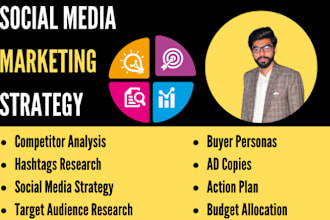 create a social media marketing strategy