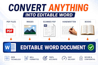 convert pdf to word and image to word files