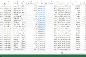scrape data from specified web directory in custom format to excel