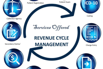 do medical billing, charge entry, payment posting, and denial handling