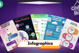 create editable infographic templates in canva