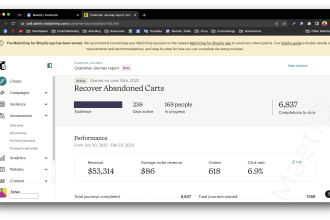 create mailchimp email marketing automation to boost your business