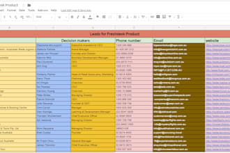 provide b2b lead, and email lead generation for any business