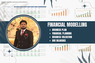 provide investor ready financial projections, forecast and financial model