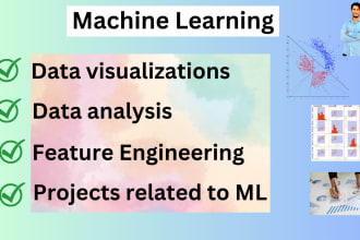 do feature engineering and data visualization