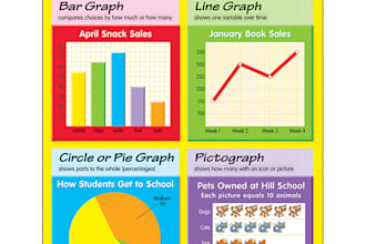 provide best data analysis sheets along with graphs