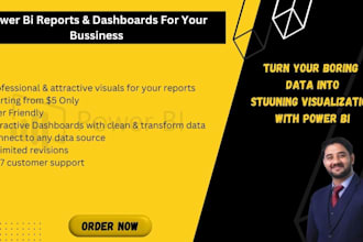 be your power bi expert