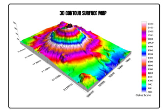 draw topographic, contour leveling and land survey site plan