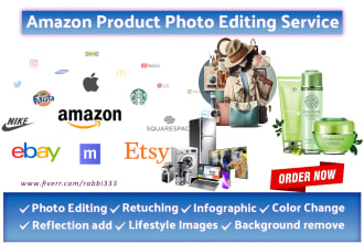 retouch product photos for your amazon etsy listing