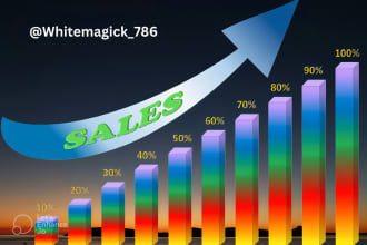 cast a dynamic business success spell to boost your sales