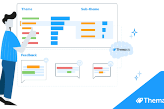do intermediate and complex thematic data analysis