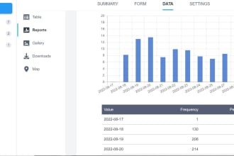 design your survey with the kobo toolbox, surveymonkey, typeform, and googleform