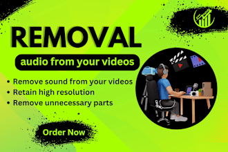 remove audio from your video, delete unnecessary parts