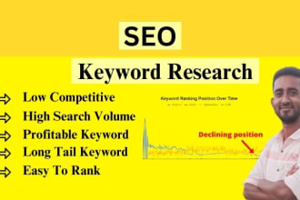 do ranking keyword and niche research to get more traffic