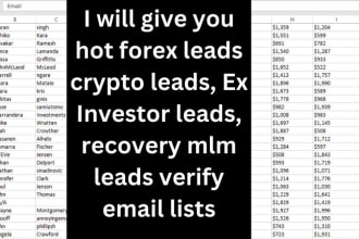 give hot forex leads crypto investor leads mlm leads verify email lists