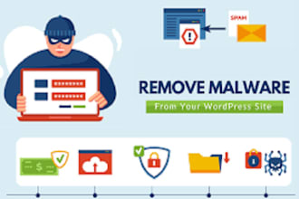 remove malware clean hacked wordpress site create backup