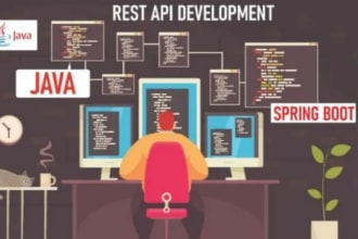 create java applications using spring boot hibernate