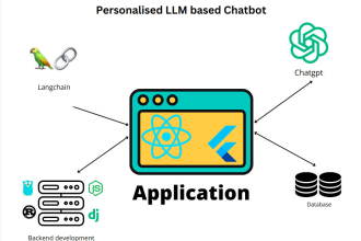 create your own ai chatbot like chatgpt with langchain